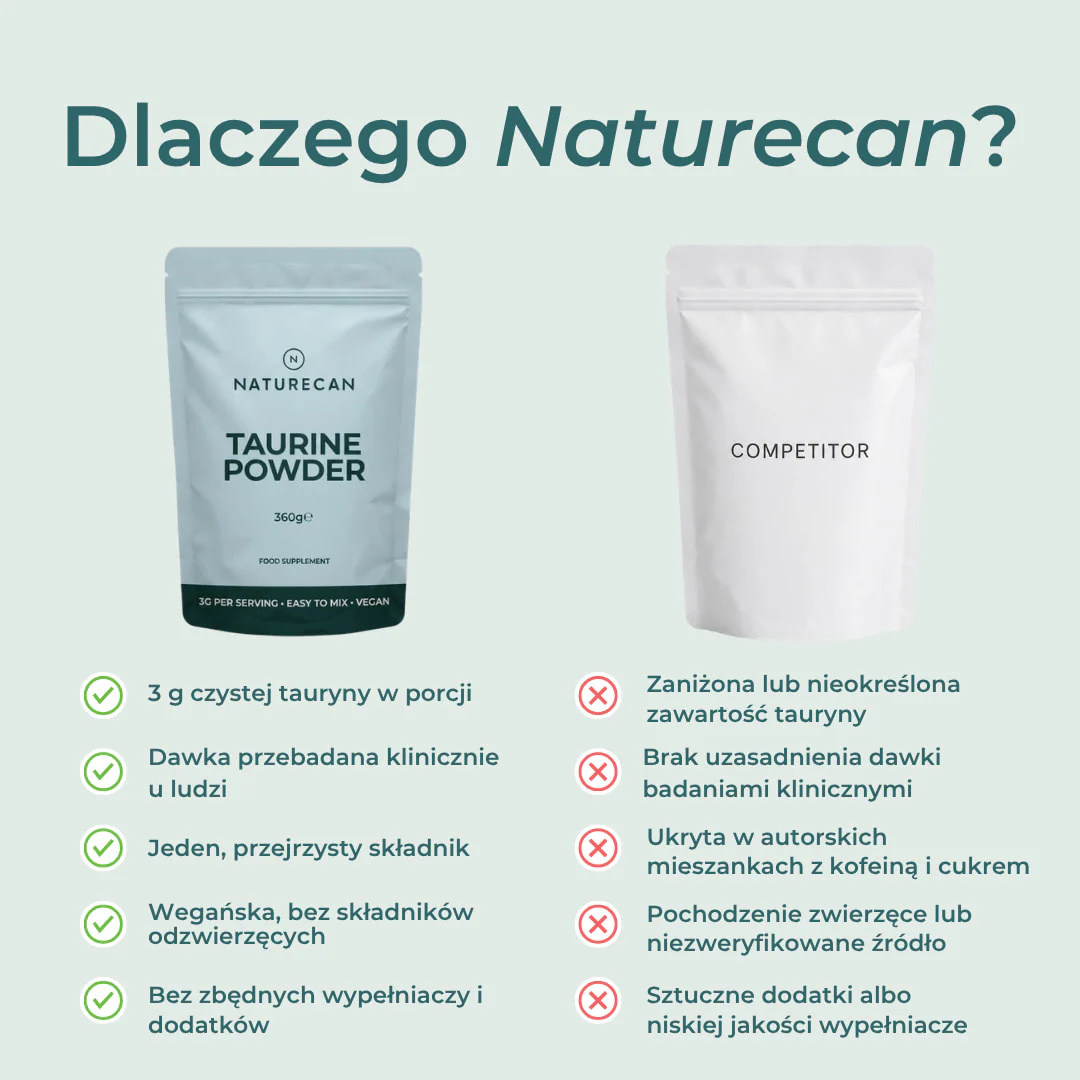 Tauryna w proszku - Image 5