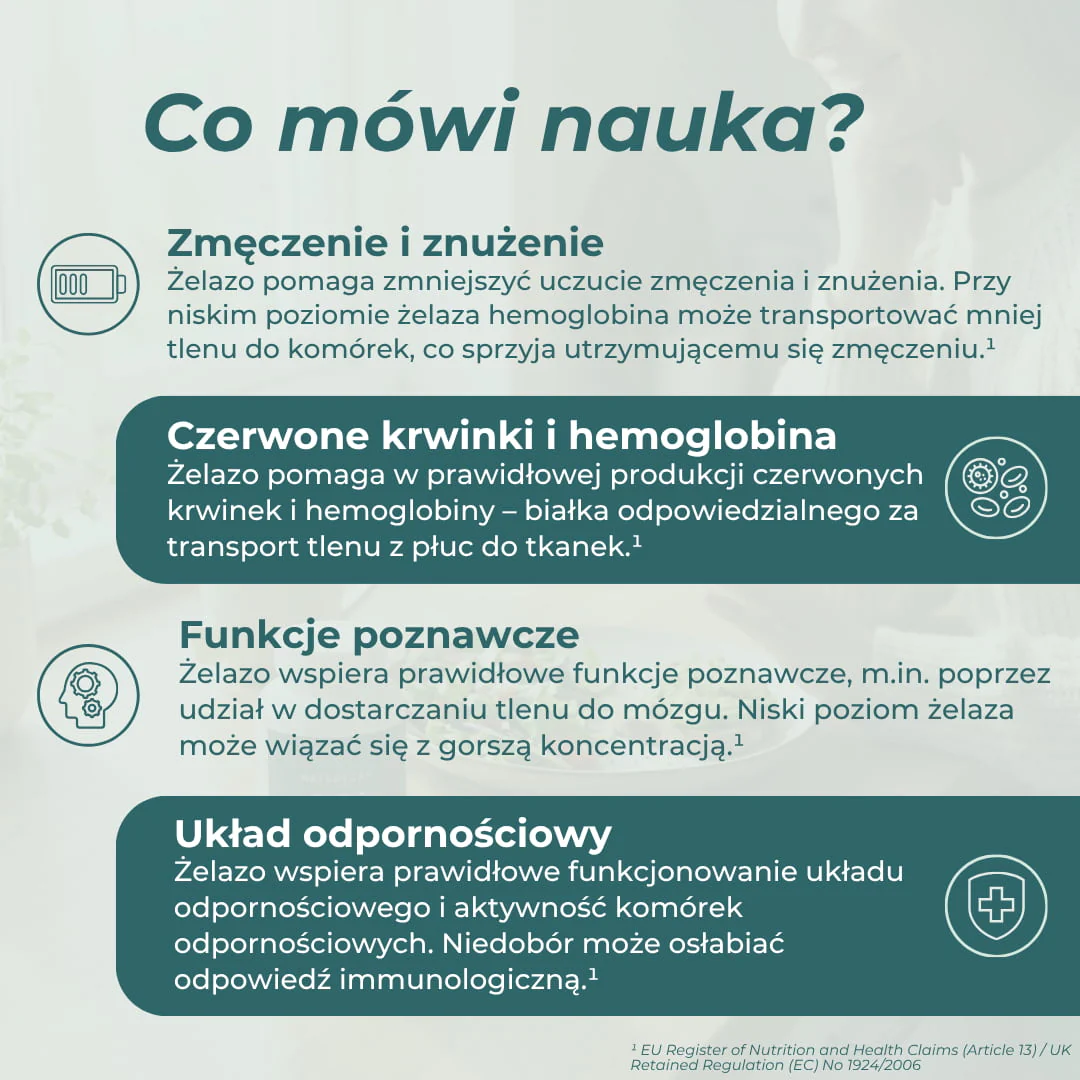 Żelazo w kapsułkach - Image 3